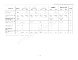 DS89C420-QNL Datasheet Page 6