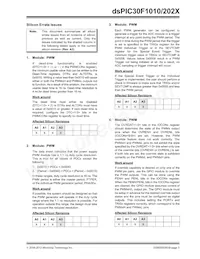 DSPIC30F1010T-30I/SO Datasheet Pagina 5