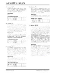 DSPIC30F1010T-30I/SO Datasheet Pagina 12