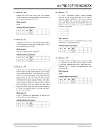 DSPIC30F1010T-30I/SO Datasheet Pagina 15