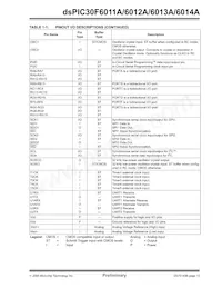 DSPIC30F6012AT-20E/PF Datenblatt Seite 15