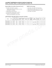 DSPIC30F6012T-30I/PF Datasheet Page 4
