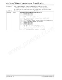 DSPIC30F6014AT-20E/PF Datasheet Page 12