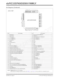 DSPIC33EP64GS502T-E/MX Datasheet Page 8