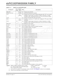 DSPIC33EP64GS502T-E/MX Datasheet Page 12