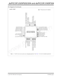 DSPIC33FJ32GP204-H/PT Datenblatt Seite 5