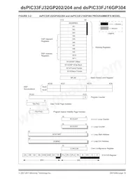 DSPIC33FJ32GP204-H/PT Datenblatt Seite 19