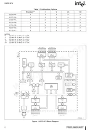 EE80C51FA24SF88 Datasheet Page 2