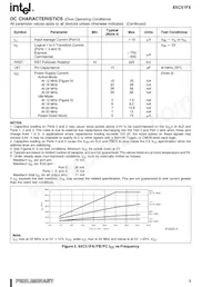 EE80C51FA24SF88 Datasheet Page 9