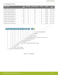 EFM32PG1B100F128GM32-B0R數據表 頁面 3
