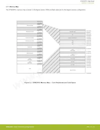 EFM32PG1B100F128GM32-B0R Datasheet Page 9
