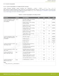 EFM32PG1B100F128GM32-B0R Datasheet Page 16