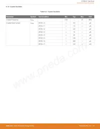 EFM8LB11F16E-A-QSOP24 Datasheet Page 19