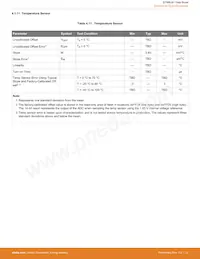 EFM8LB12F64E-A-QSOP24R Datasheet Page 23