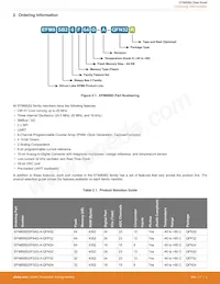 EFM8SB20F32G-A-QFN32R Datasheet Page 3