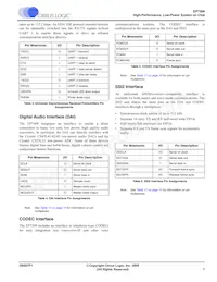 EP7309-CVZ Datasheet Page 7