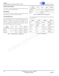 EP7309-CVZ Datasheet Page 10