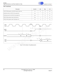 EP7309-CVZ Datasheet Page 20