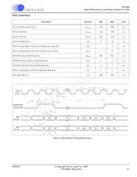 EP7309-CVZ Datasheet Pagina 21