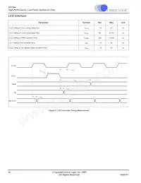 EP7309-CVZ Datasheet Page 22