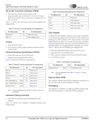 EP7312M-CBZ Datasheet Page 10