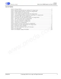 EP9301-IQ Datasheet Pagina 5