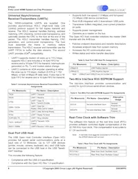 EP9301-IQ Datasheet Pagina 8