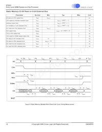 EP9301-IQ Datasheet Page 18
