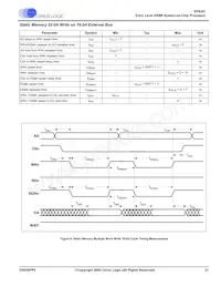 EP9301-IQ Datasheet Page 21