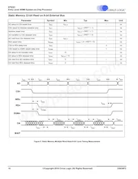 EP9301-IQZ Datasheet Page 18