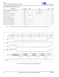 EP9301-IQZ Datasheet Page 22