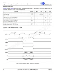 EP9302-CQZ Datasheet Pagina 14