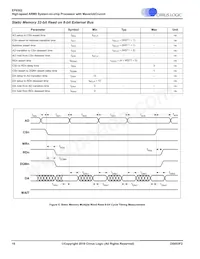 EP9302-CQZ Datasheet Page 18