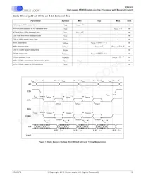 EP9302-CQZ Datasheet Pagina 19