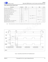 EP9302-CQZ Datasheet Pagina 23