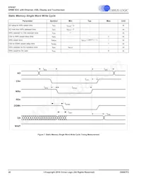 EP9307-IR Datasheet Page 20