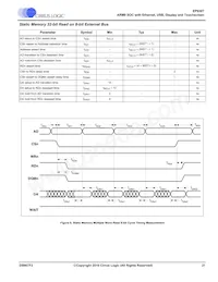 EP9307-IR Datasheet Page 21
