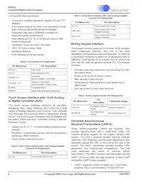 EP9312-IB Datasheet Pagina 8
