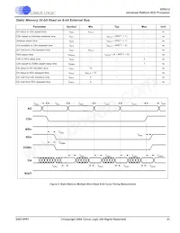 EP9312-IB Datasheet Page 21