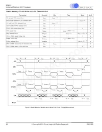 EP9312-IBZ數據表 頁面 22