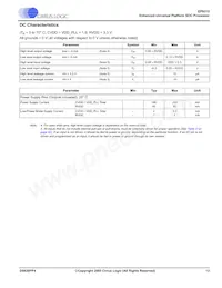 EP9315-IB Datasheet Pagina 13