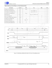 EP9315-IB Datasheet Page 23