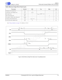 EP9315-IBZ Datasheet Page 19