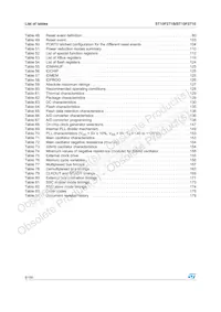 F271-BAG5-T-TR Datasheet Page 8
