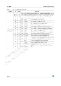 F271-BAG5-T-TR Datenblatt Seite 16