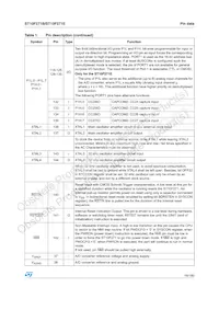 F271-BAG5-T-TR Datasheet Page 19