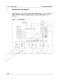 F271-BAG5-T-TR Datasheet Page 21
