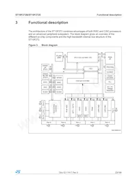 F272-BAGE-T-TR Datasheet Page 23
