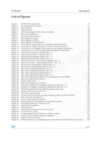 F273-CEG-T-TR Datasheet Page 9