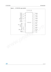 F273-CEG-T-TR Datasheet Page 13